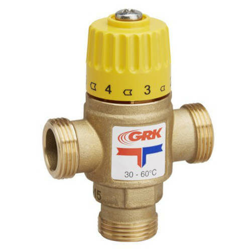 Thermostatic mixing valve